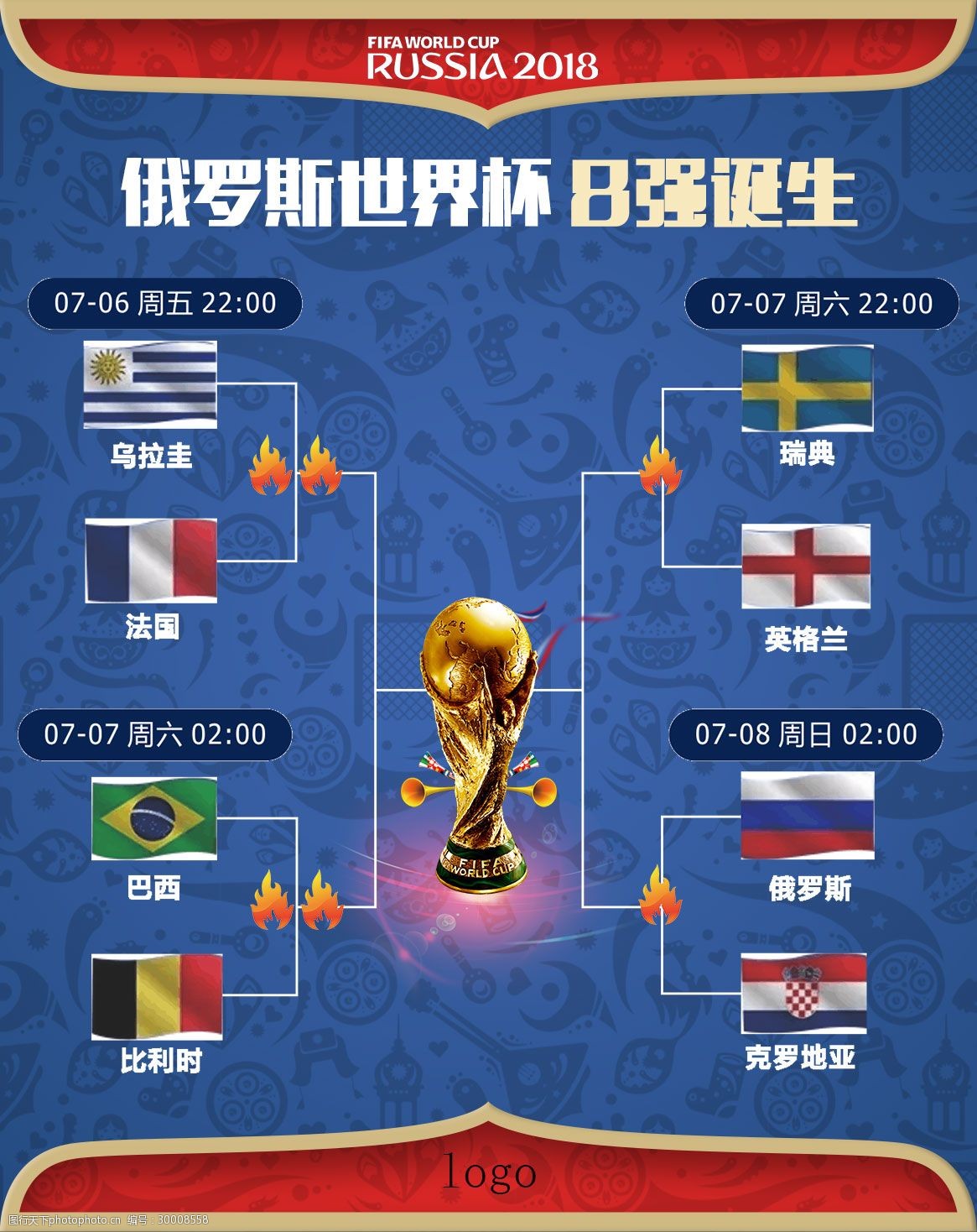 背景的運動
